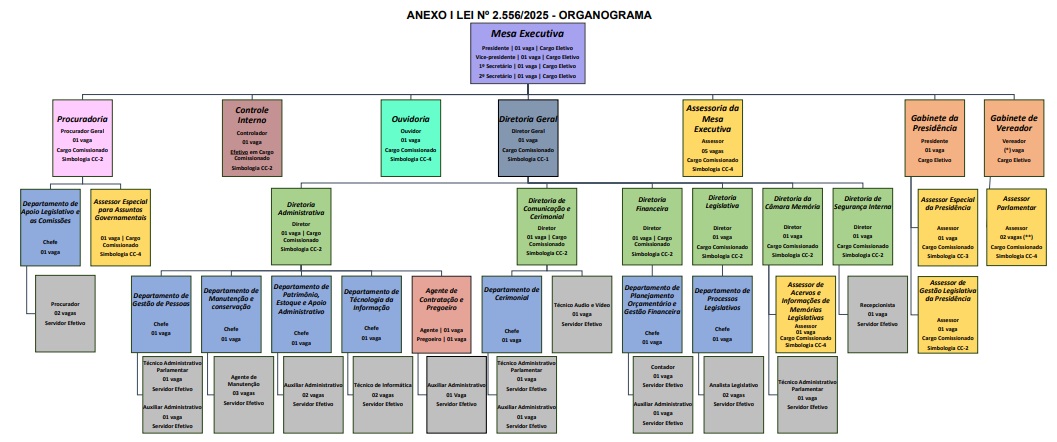 organograma.jpg